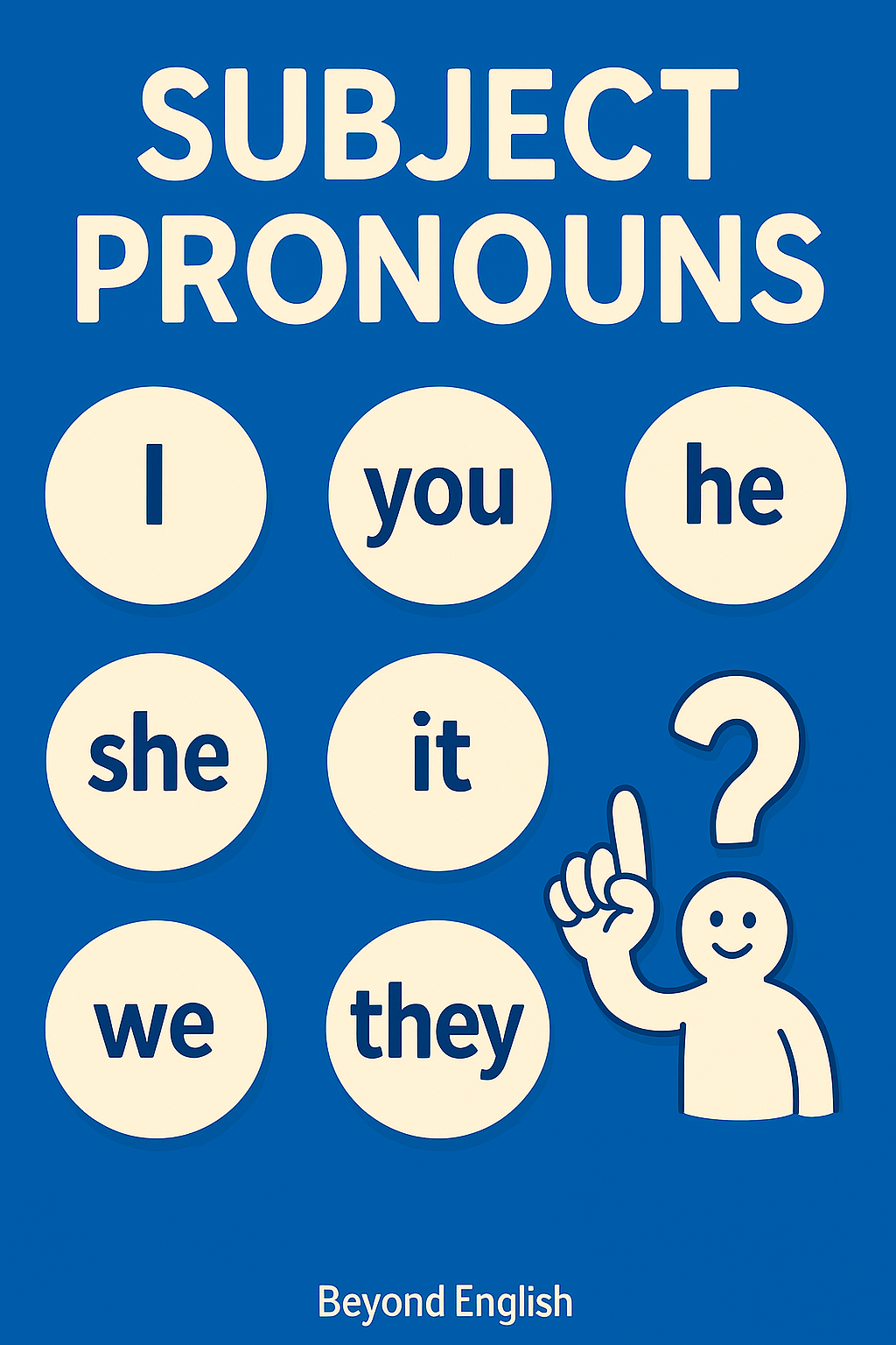 Subject Pronouns in English: Simple Rules and Examples