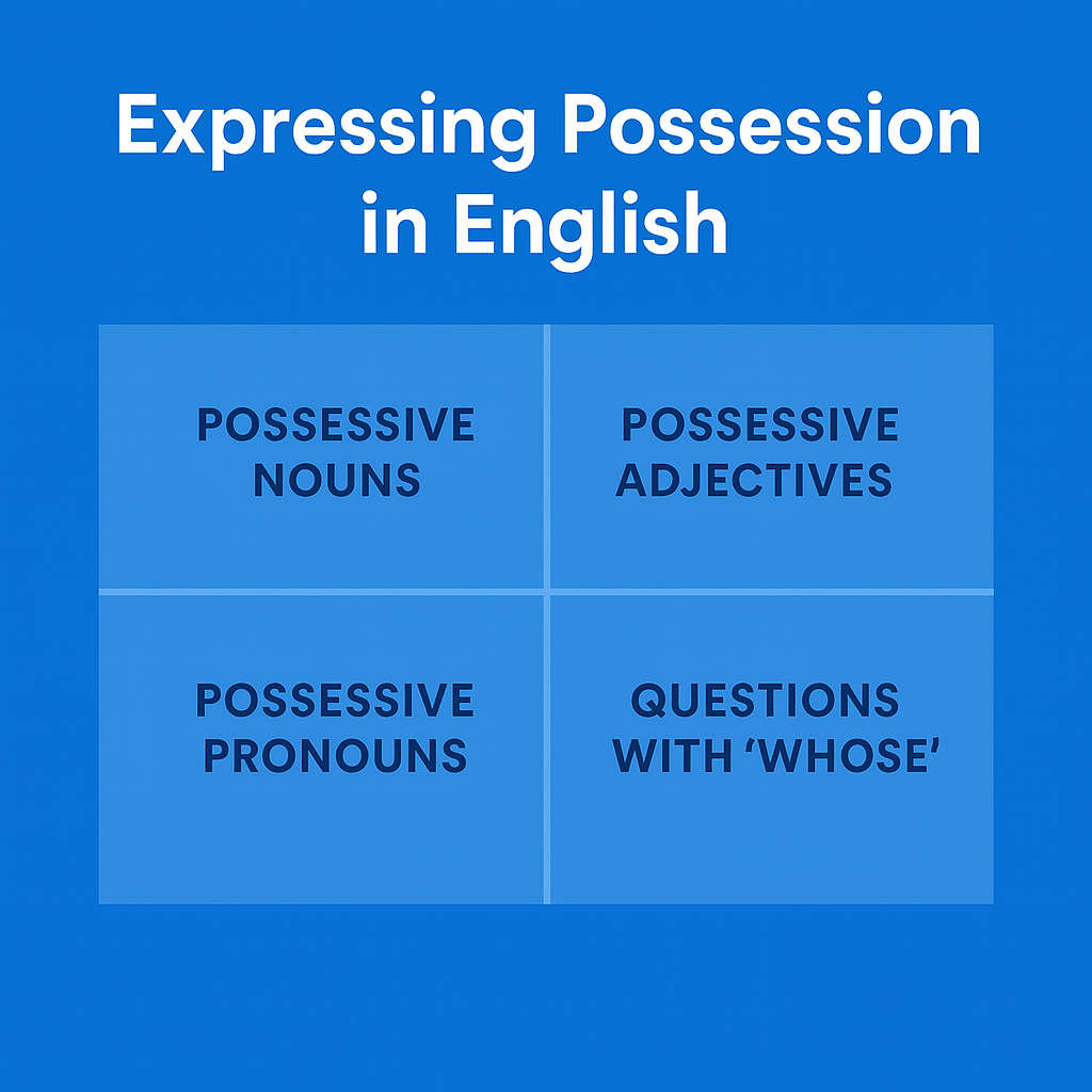 Possessives: A Complete Guide for ESL Students